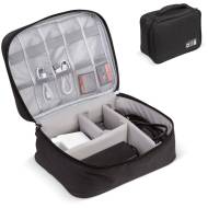 КУТИЯ (ОРГАНИЗАТОР) ЗА ЕЛЕКТРОННИ ПРИНАДЛЕЖНОСТИ